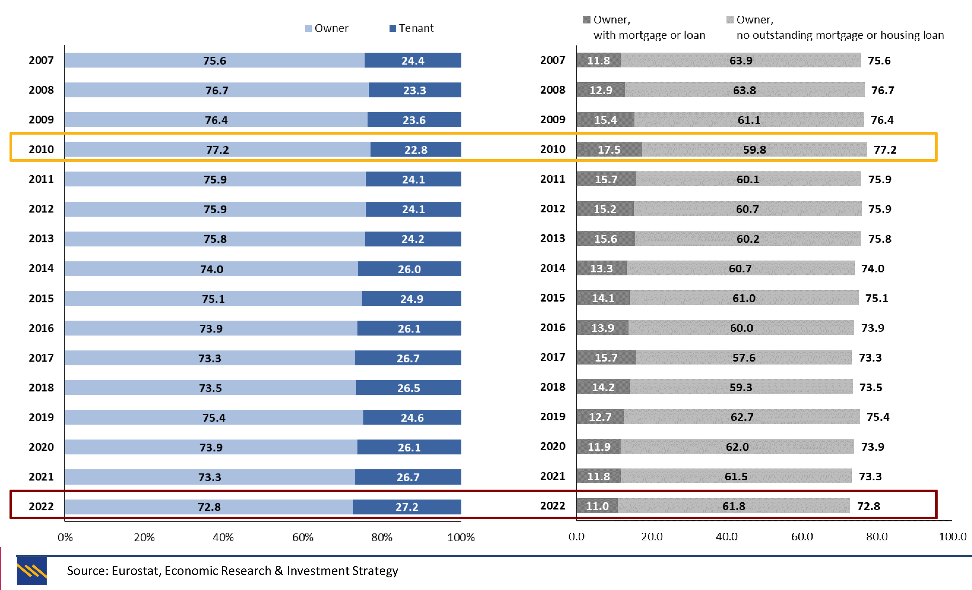 Pages from Greek Residential Real Estate_Jan24[4]-3.jpg